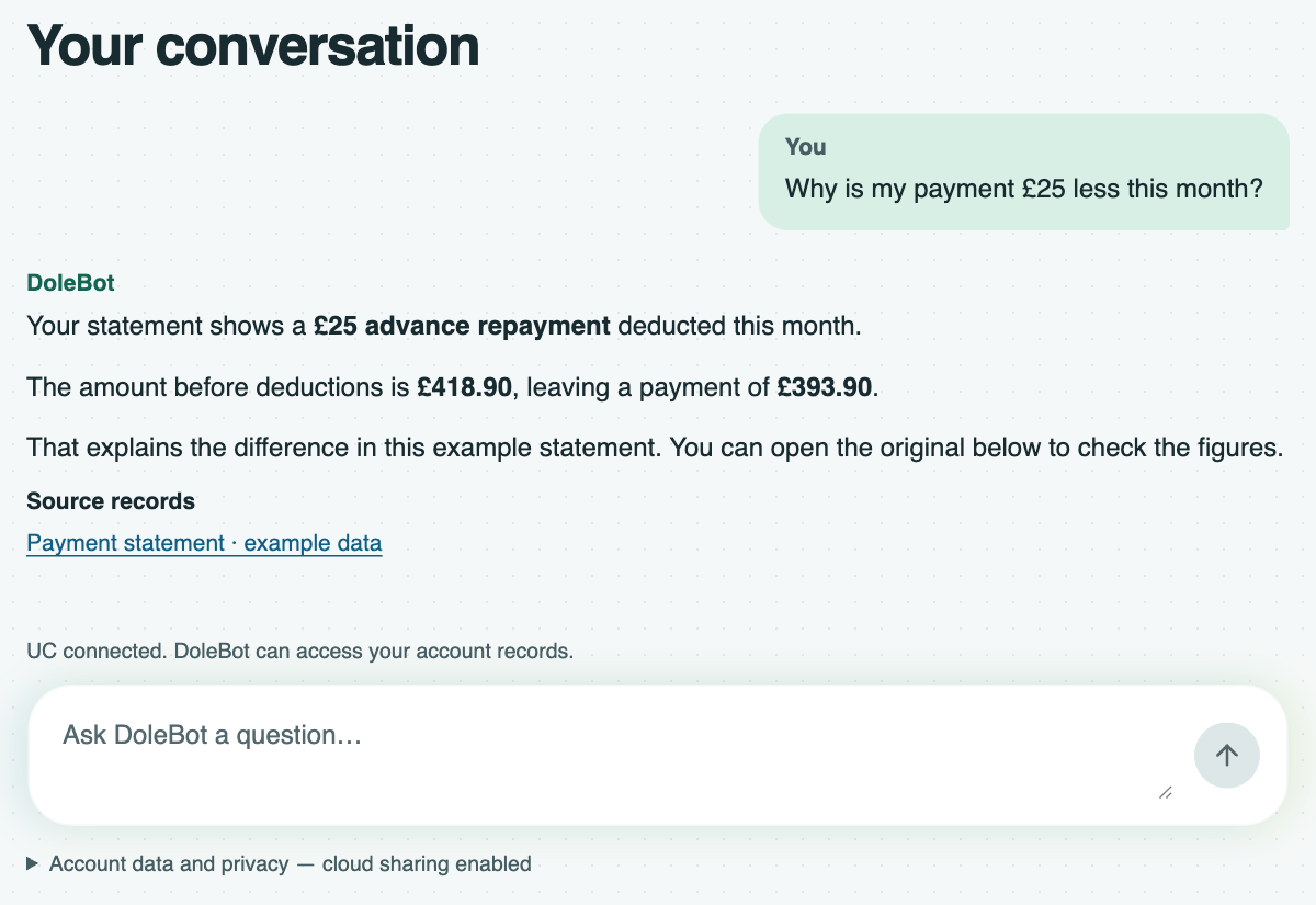 DoleBot answering why an example UC payment is £25 lower, explaining an advance repayment and linking to the example statement. All account data shown is synthetic.